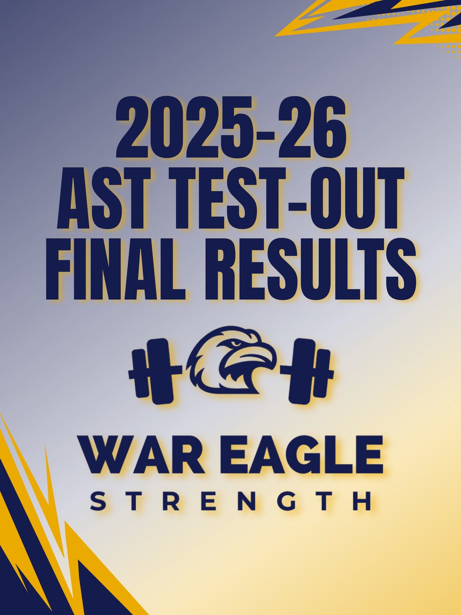 LNSTRENGTH's tweet photo. 🚨2025-26 AST TEST-OUT RESULTS🚨 https://t.co/JWeCUYjDlh