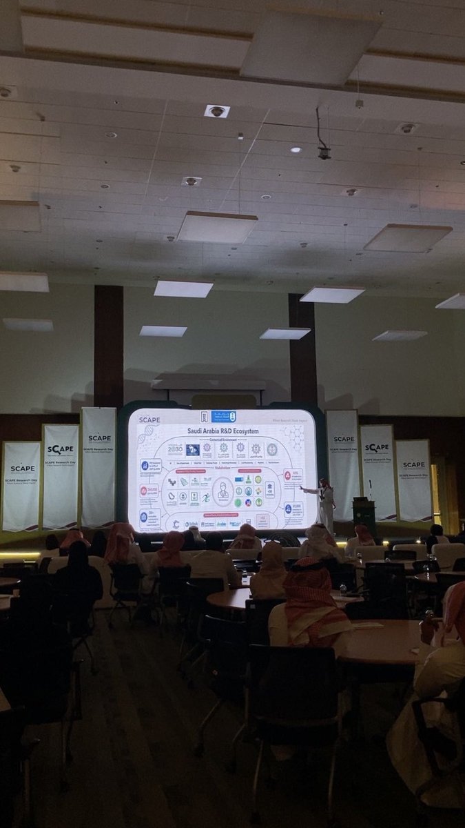 theruh10's tweet photo. Grateful for the opportunity to contribute to the SCAPE Society Multidisciplinary Research Day. It was a great journey of teamwork and dedication, and I’m truly proud to have been part of such a successful and impactful event  🙏🏻 #SCAPE @Scape_Society https://t.co/5B8QoNnLOM