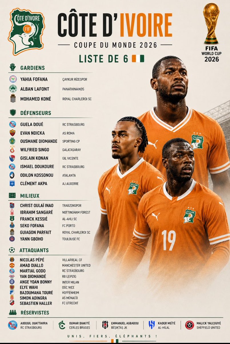 •6🇨🇮🇨🇻 tweet media