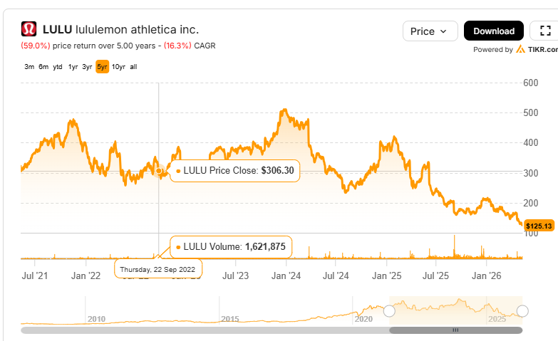 Mr Neutral Man aka "Howard Marks of REITs” tweet media