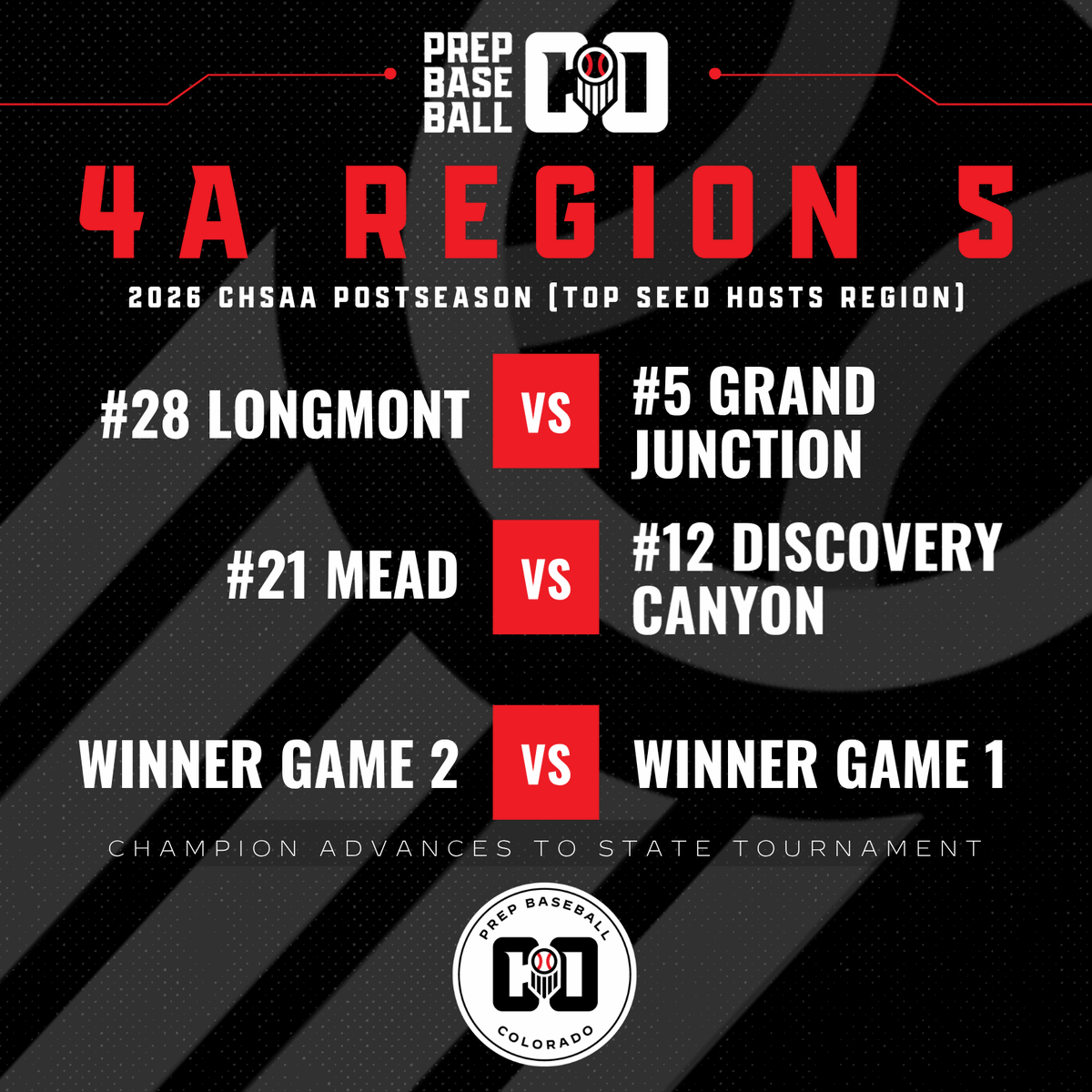 Prep Baseball Colorado tweet media
