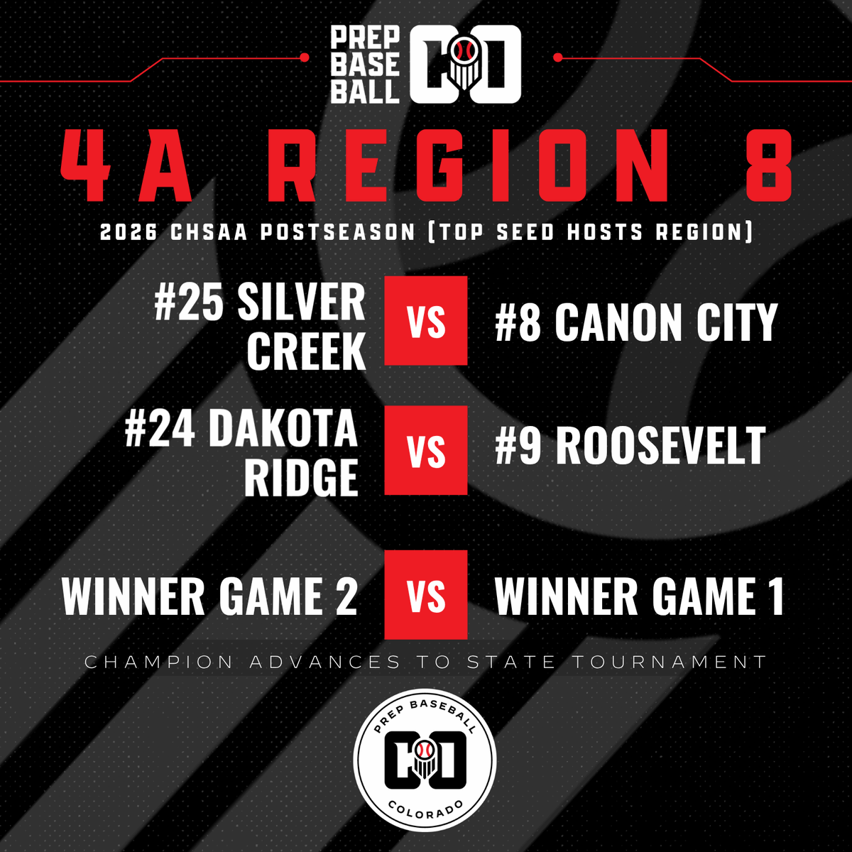 Prep Baseball Colorado tweet media
