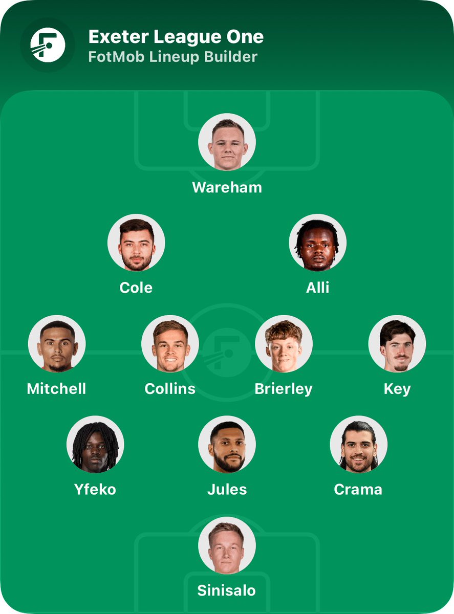 JP37ecfc's tweet photo. This team would finish in championship playoffs #ecfc https://t.co/kzGfKepkHC