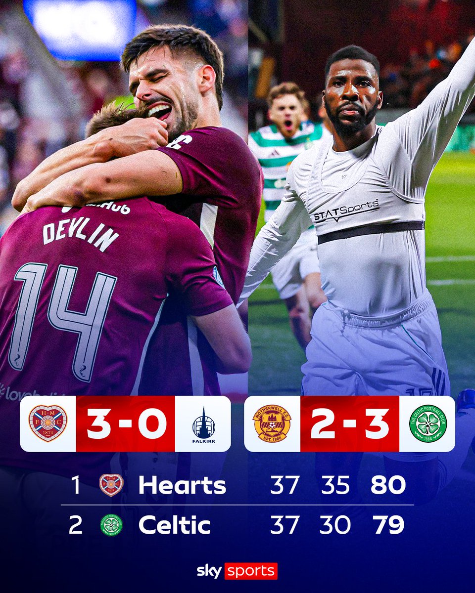 Sky Sports Football tweet media