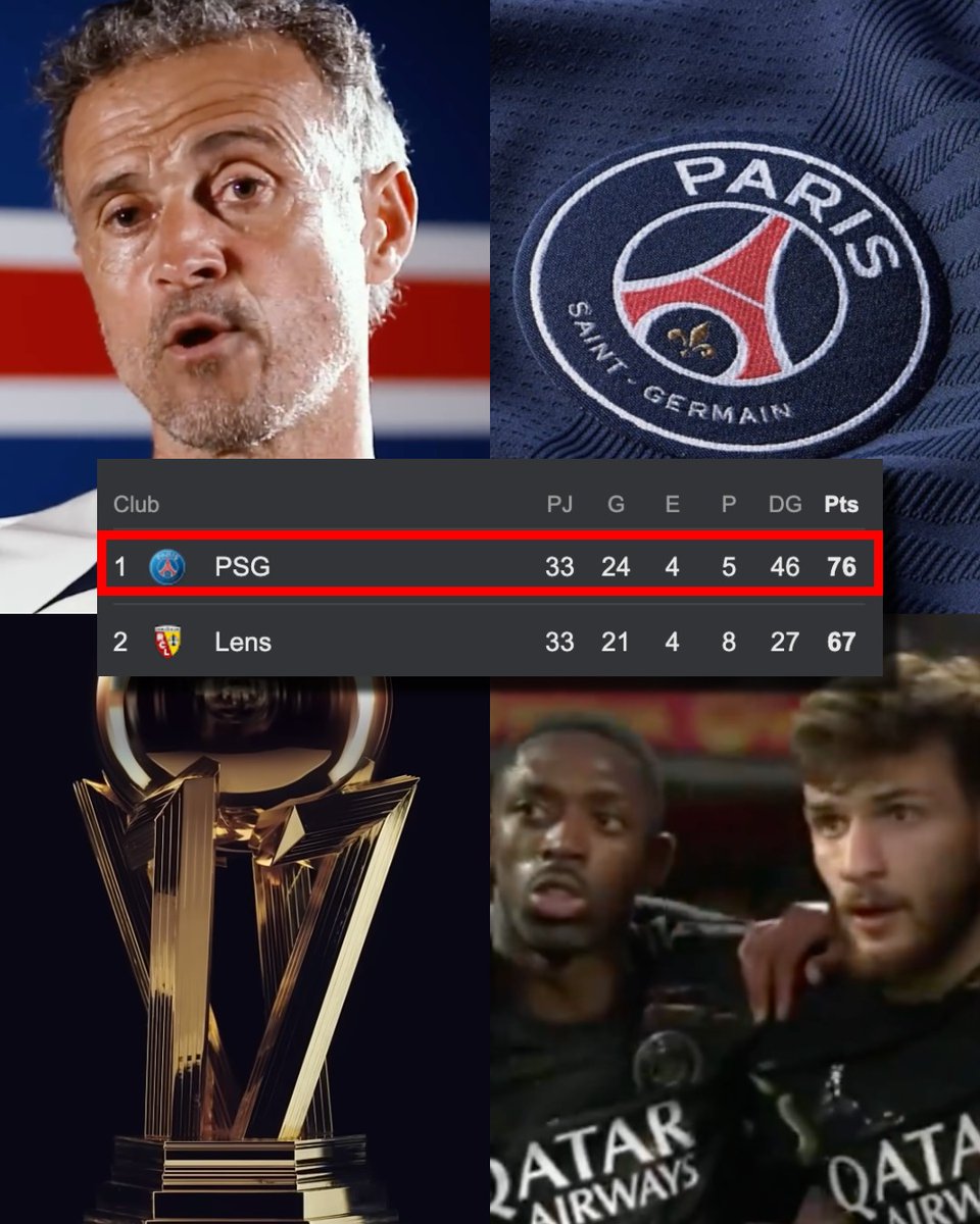 ÚLTIMA HORA: EL PSG OTRA VEZ ES CAMPEÓN DE LA LIGUE 1 DE FRANCIA ...