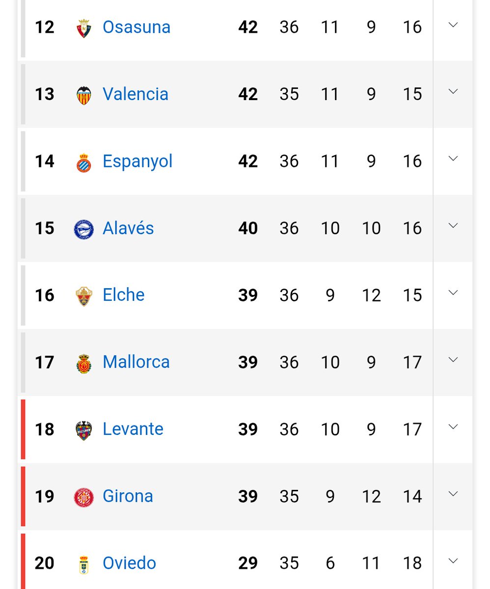 Terzić 🔞 tweet media