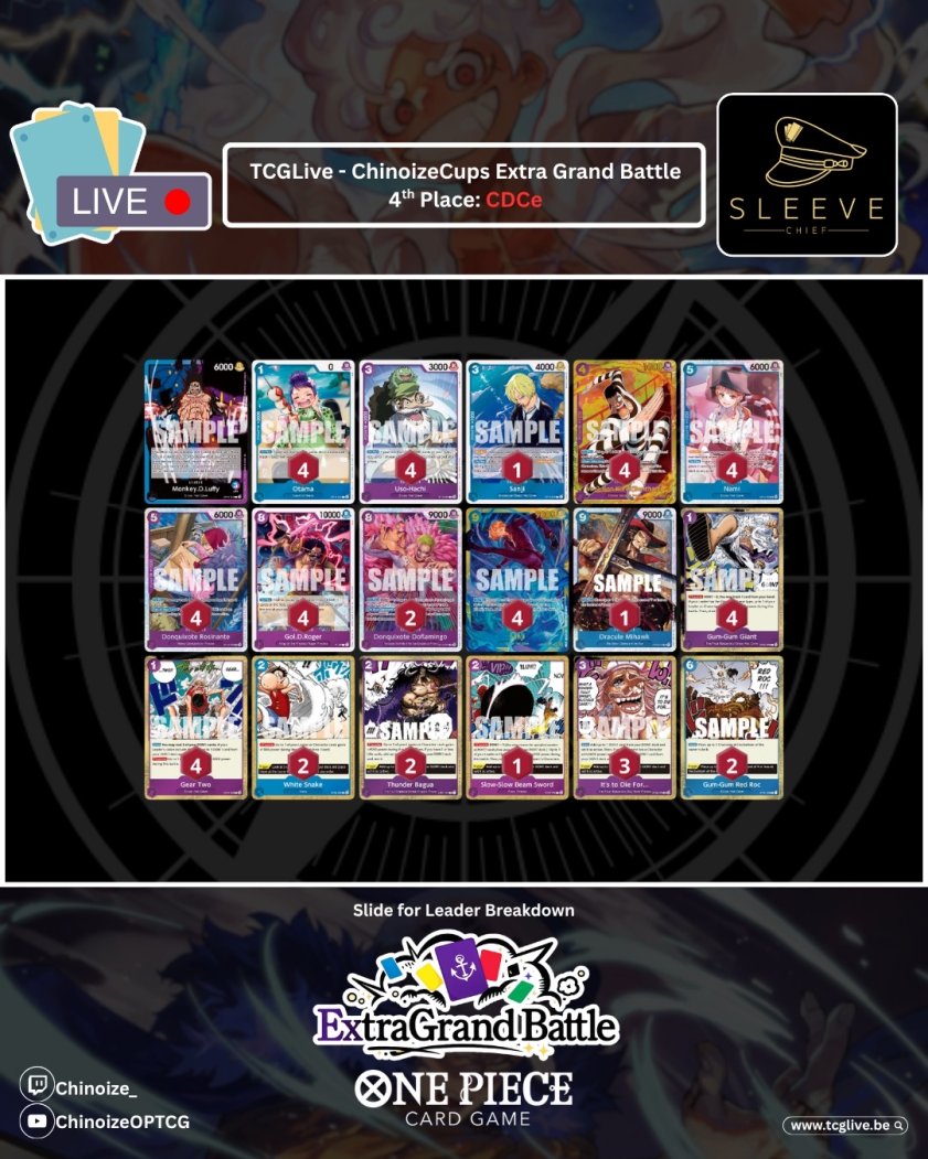 Chinoize - TCGLIVE tweet media