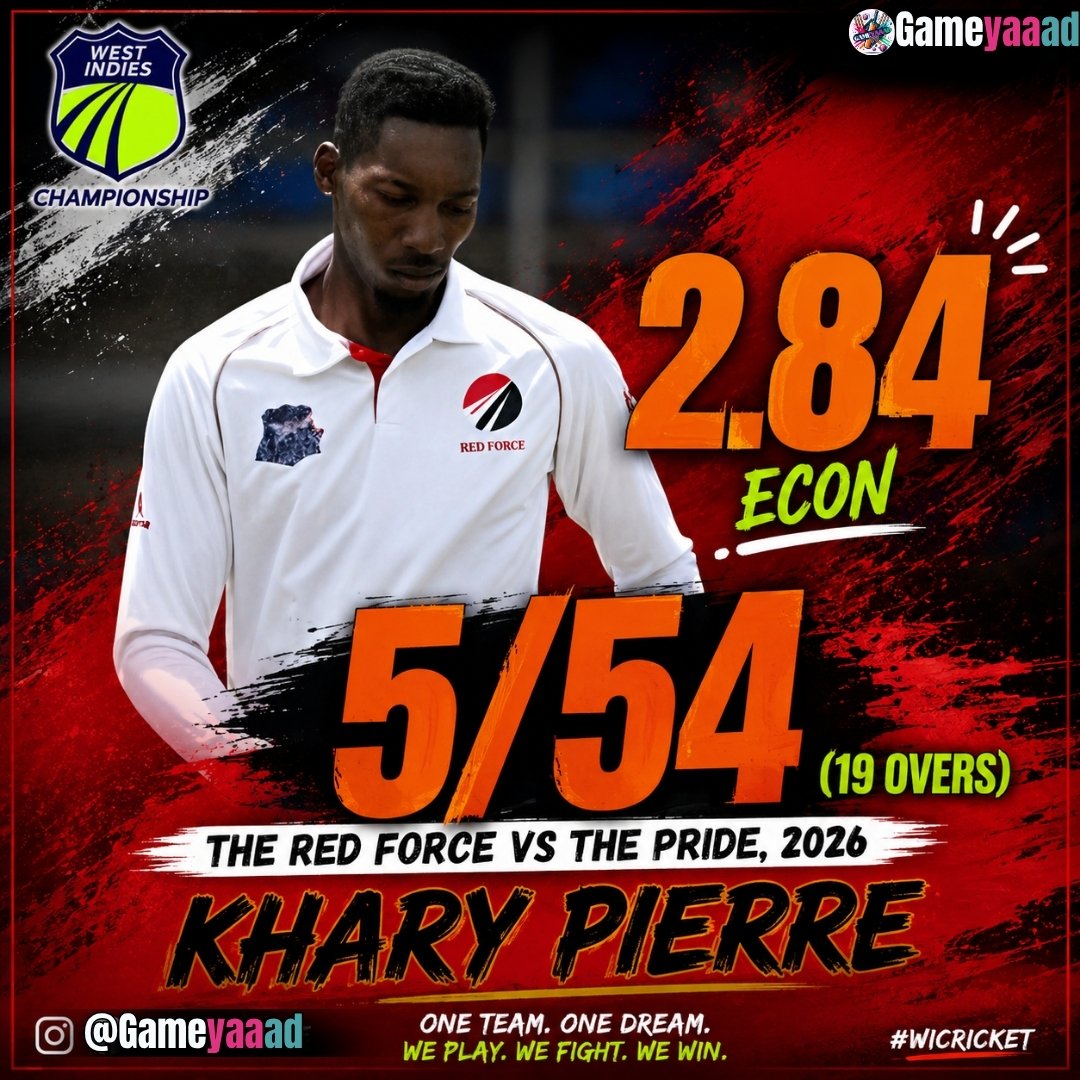 gameyaaad's tweet photo. MATCH-WINNING MAGIC! 🔥
Khary Pierre delivers a sensational spell of 5/54 to power the Red Force to victory! 🏏🇹🇹
Control. Pressure. Wickets. Pure class from the left-arm spinner. 👏
#KharyPierre #RedForce #WestIndiesChampionship #WICricket #Cricket #MatchWinning #Gameyaaad https://t.co/IviN382Lru