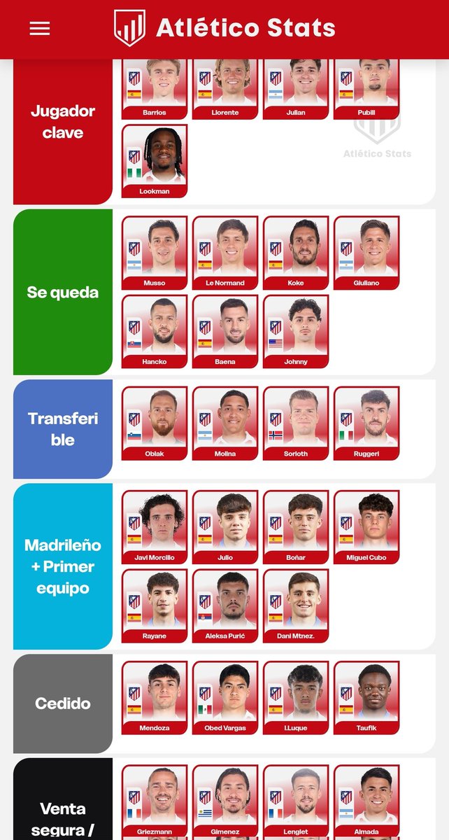 NiToo_710's tweet photo. Para los entendidos de fútbol 🫡 https://t.co/SKnSdParK7