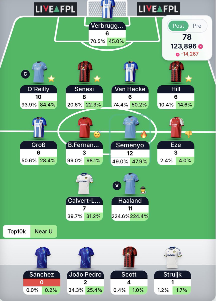 FPL Ryan tweet media