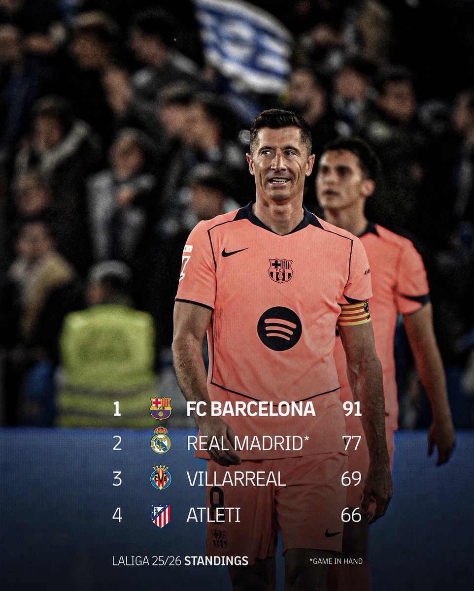 FCB World tweet media