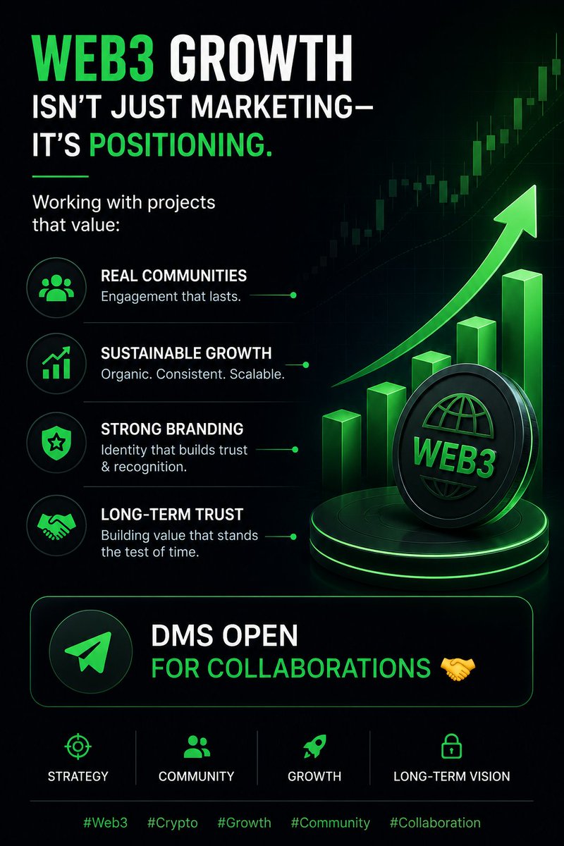 Marcos361468072's tweet photo. 🚀 Scaling Web3 projects with strategy, structure &amp; organic growth
📈 Community positioning | Branding | Market exposure
Focused on sustainable growth &amp; long term value  not hype 🤝
DMs open for collaborations 🔥 https://t.co/EJJWgKFmQT