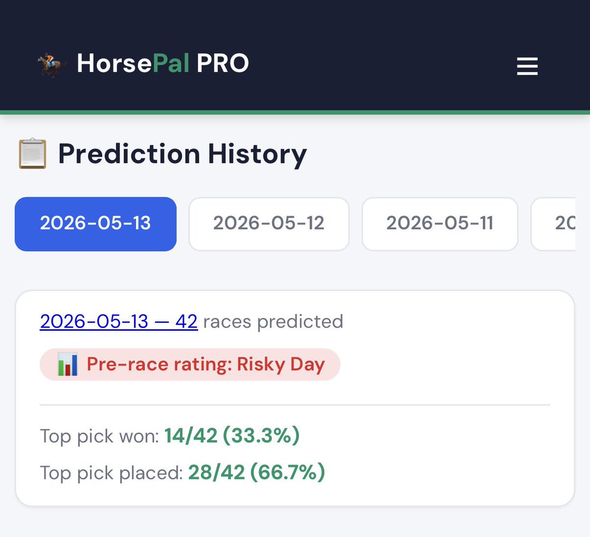 HorsePal - AI Horse Racing Model tweet media