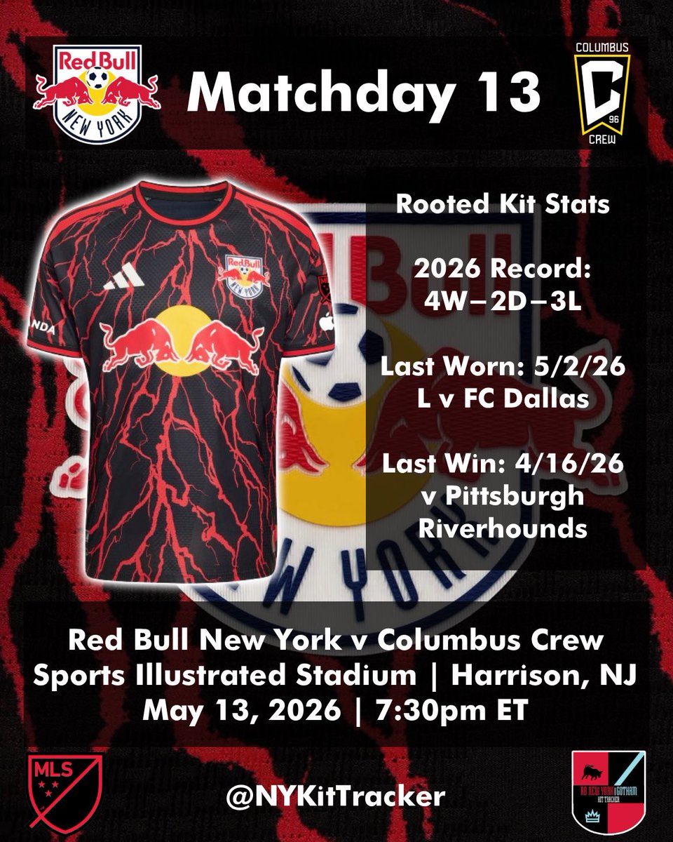 NYKitTracker's tweet photo. Red Bull New York will be wearing the Rooted kit against the Columbus Crew for matchday 13 of the 2026 MLS Season.

https://t.co/ASw7Hw2uji #RBNY https://t.co/v1dfxXBZZa