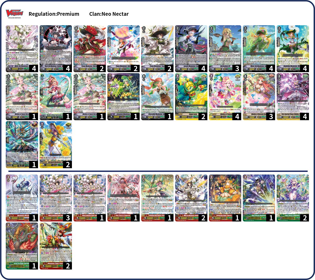 CFVanguardArg's tweet photo. ⭐️Standing Premium en Sekai Games⭐️

ARGENTINA🇦🇷 CABA
Fecha: 26/04/26

¡Felicidades a Marco por su primer lugar con Harri!

Top 1 Marco con Harri
Top 2 Juan con Musketeers
Top 3 Enzo con Gavrail

#cfvanguard #VGtopdecks #ヴァンガードデッキ紹介 #ヴァンガード優勝 https://t.co/JyUuBwuM1j