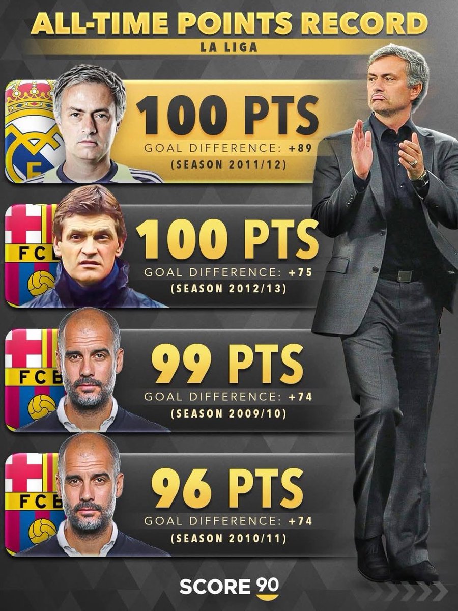 Madrid Zone tweet media