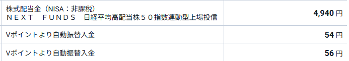 rapunte33's tweet photo. 1489 130株の配当金～ https://t.co/kZI0AV1dga
