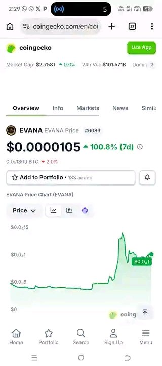 Boss_beloved's tweet photo. All i can say now is buy and hold 

CA:
0xb44816216ad4057282E4F4b8A4983f8Fb81615A7

#evana 
#cryptonews 
#BNB 
#CryptoCommunity 
#altcoins 
#crypto 
#bullrun https://t.co/8GRmS989qc