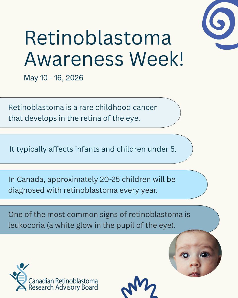 rb_research's tweet photo. Did you know that May 10th to May 16th is #Retinoblastoma #Awareness #Week? This is a very important time in our community as we work to bring attention to #rb. Keep an eye out on our socials this week, as we will be featuring informational resources! https://t.co/DL3W17iMPJ