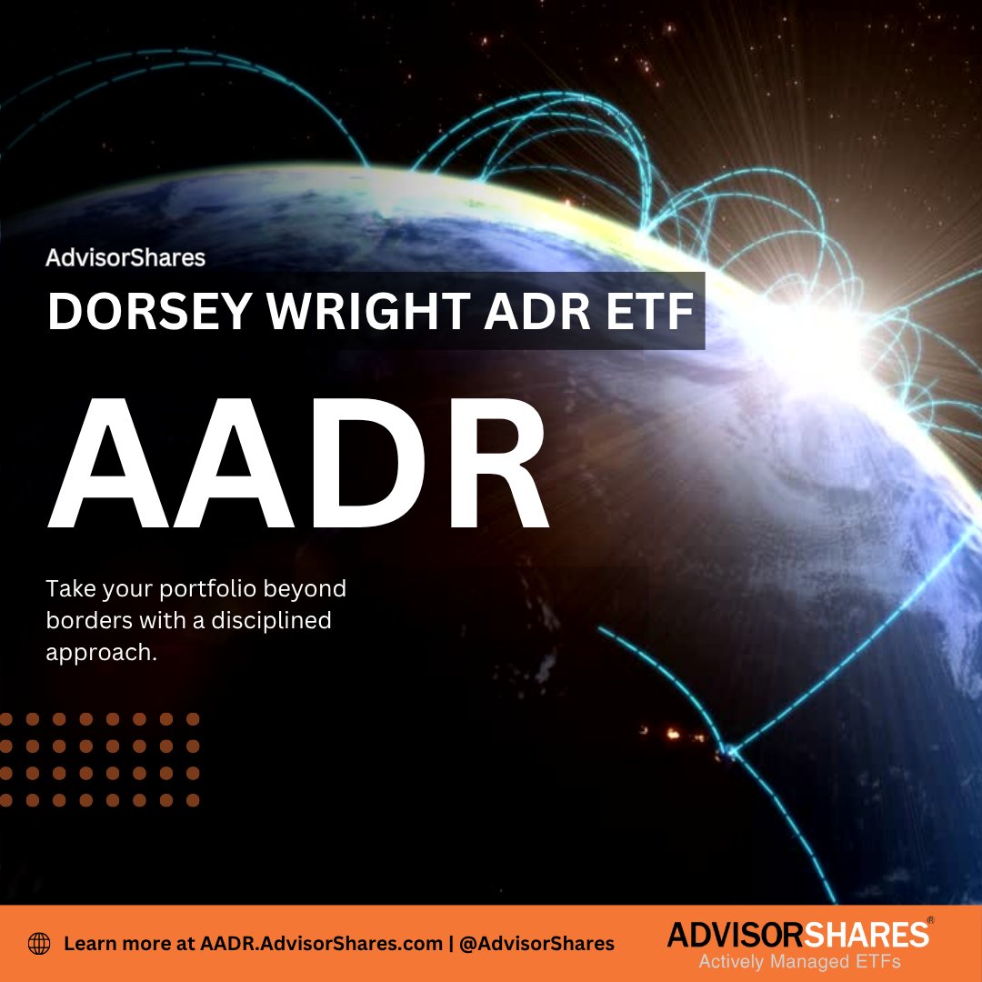 AdvisorShares tweet media