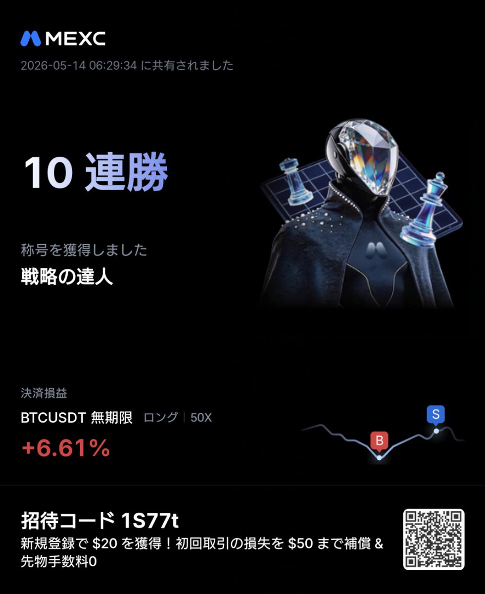 hassyFFXIVGAMES's tweet photo. @MEXC_Japan #MEXC収益 https://t.co/kb1NLptsEP