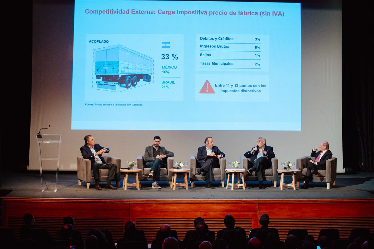Lógica tweet media