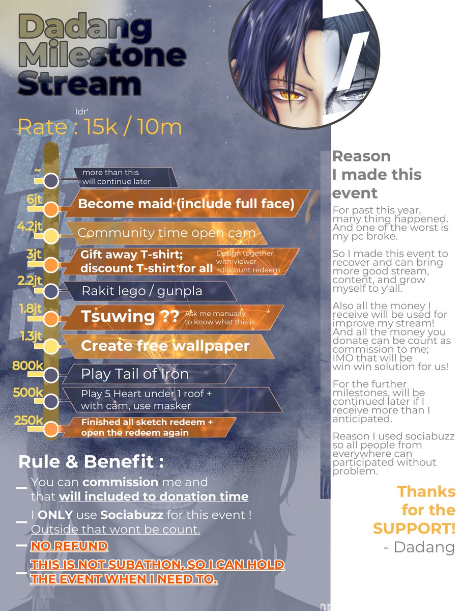 Dadaaaaang | Comission waiting list (4/4) tweet media
