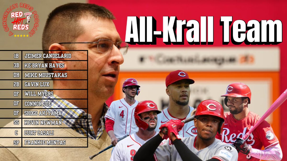 Red Hot Reds: A Cincinnati Reds Podcast tweet media