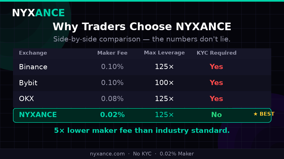 NYXANCE tweet media