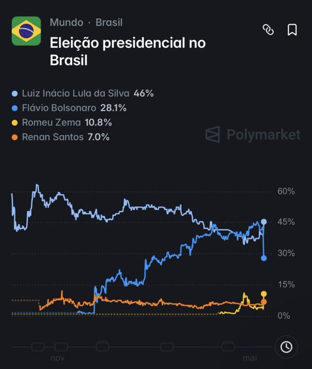 SPACE LIBERDADE tweet media