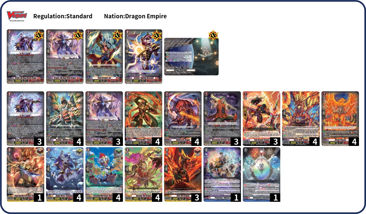 CFVanguardArg's tweet photo. ⭐️Standing Standard en Aquí Hay Dragones⭐️

ARGENTINA🇦🇷 Mendoza
Fecha: 02/05/26

¡Felicidades a Andrés por su primer lugar con Folia!

Top 1 Andrés con Folia
Top 2 Álvaro con Astroea
Top 3 David con Brawlers

#cfvanguard #VGtopdecks #ヴァンガードデッキ紹介 #ヴァンガード優勝 https://t.co/CqDQZ5choN