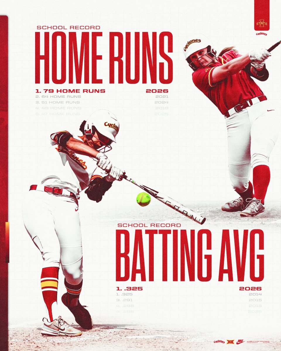 Iowa State Softball tweet media