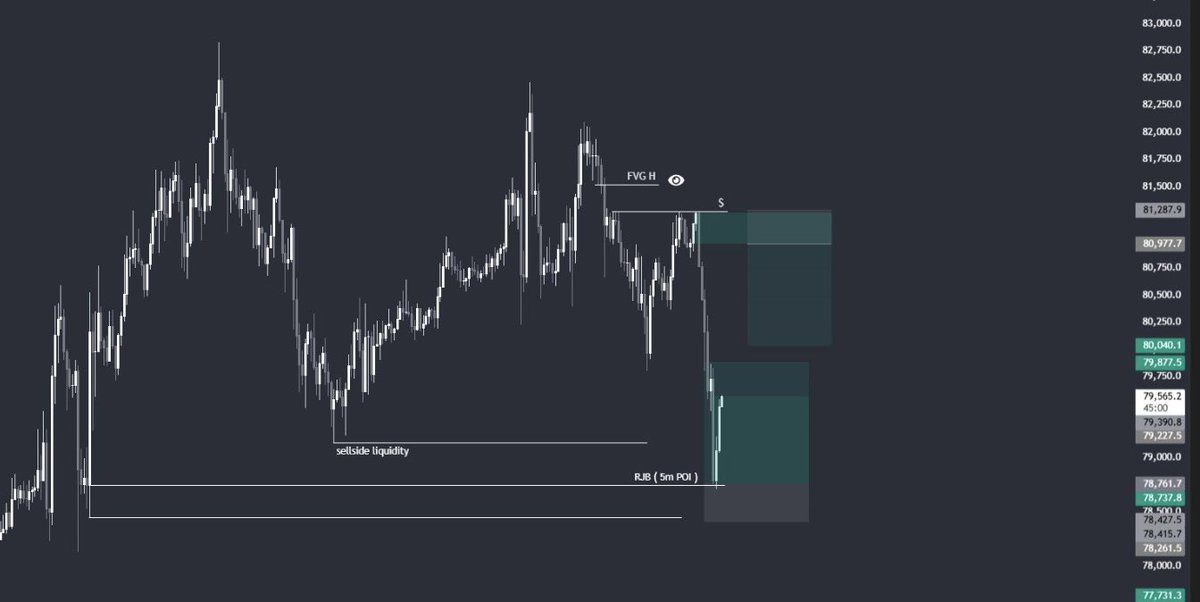 jayzy BTC tweet media