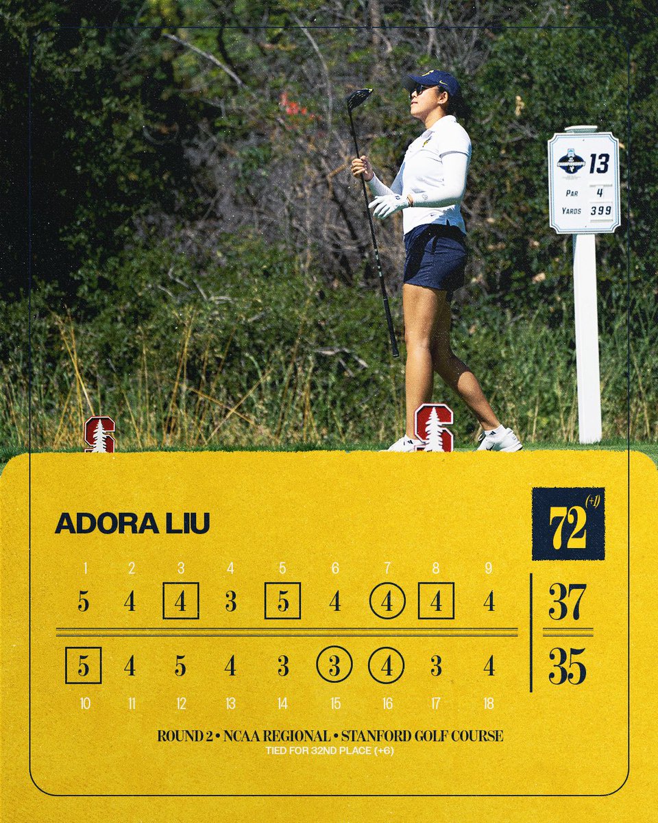 Cal Women's Golf tweet media