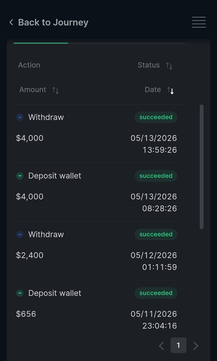 OptionsGrower tweet media
