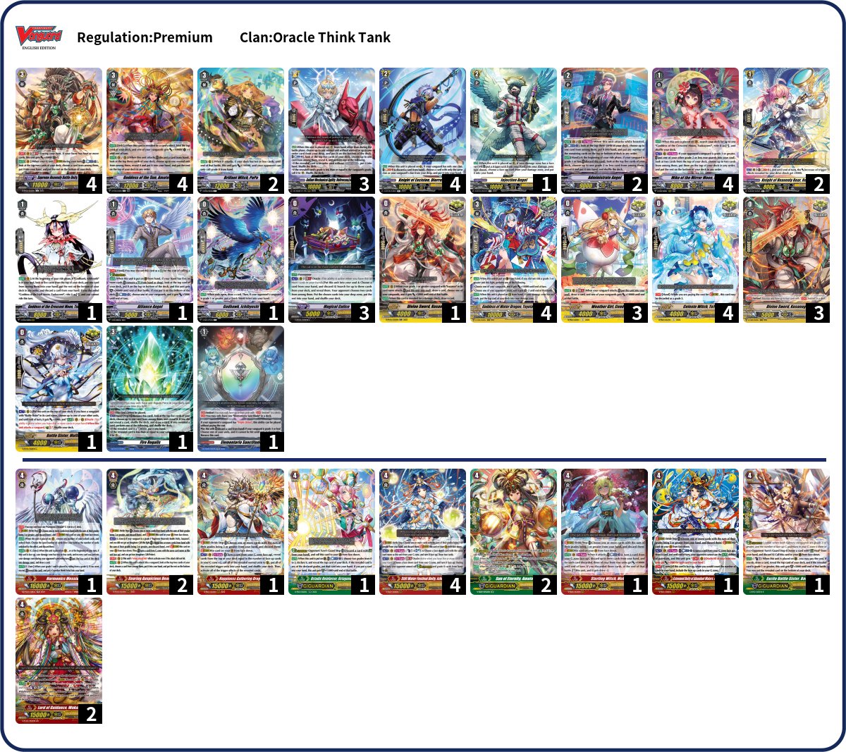 CFVanguardArg's tweet photo. ⭐️Standing Premium (No OT) en Sekai Games⭐️

ARGENTINA🇦🇷 CABA
Fecha: 03/05/26

¡Felicidades a Enzo por su primer lugar con Megalonozuchi!

Top 1 Enzo - Megalonozuchi
Top 2 Marco - Susanoo
Top 3 Leandro - Bigbelly

#cfvanguard #VGtopdecks #ヴァンガードデッキ紹介 #ヴァンガード優勝 https://t.co/tQ7hpn14Mu