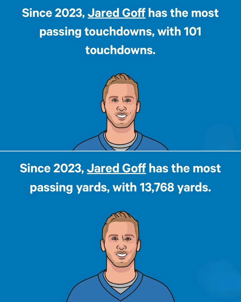 Woodward Sports Network tweet media