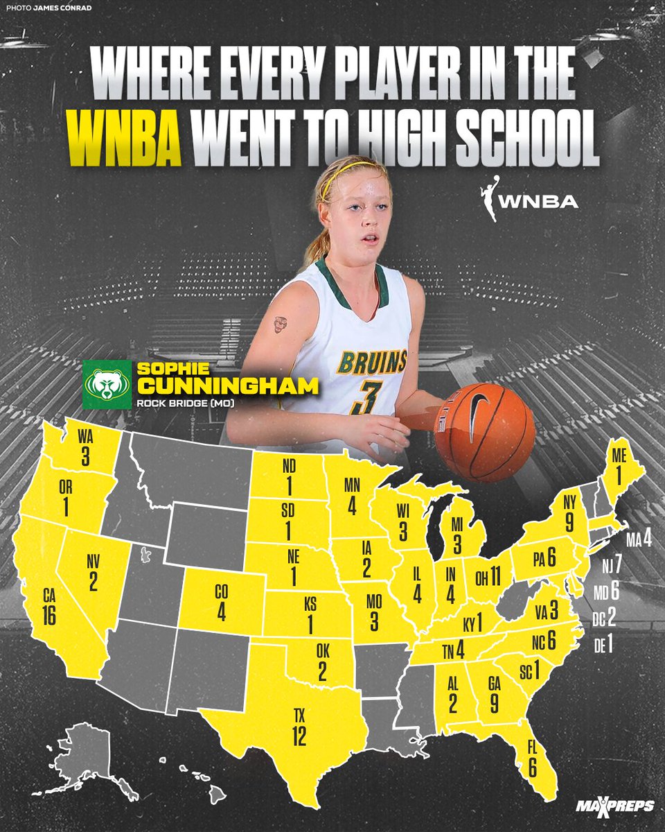 MaxPreps tweet media