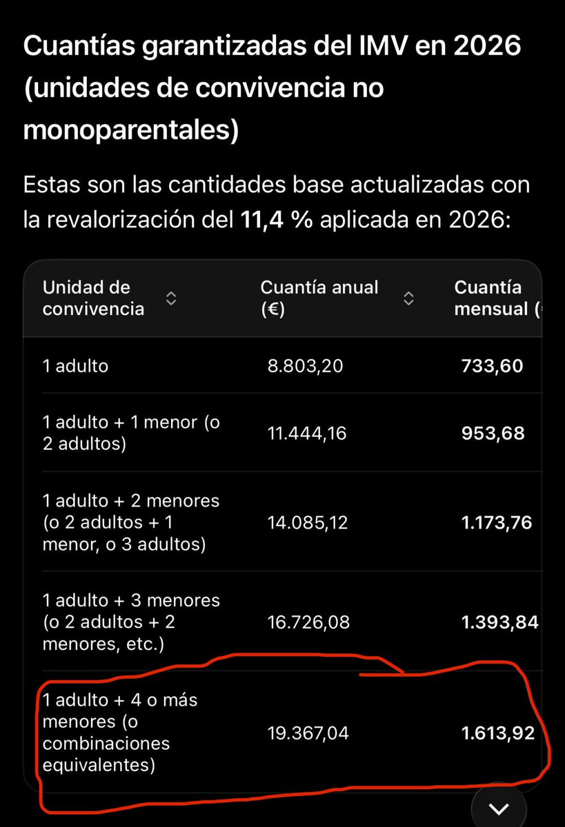 Javi Rodrigo tweet media