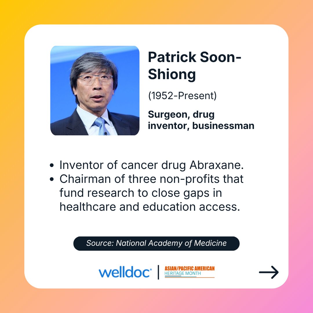 Welldoc tweet media