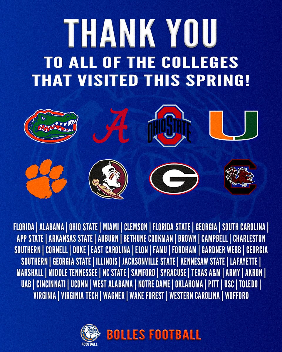 Bolles Football tweet media