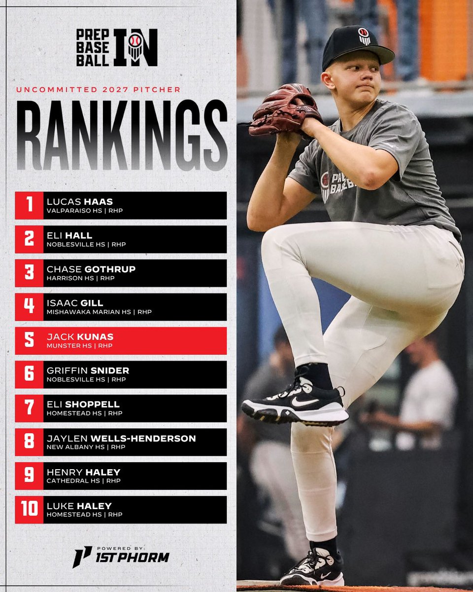 Prep Baseball Indiana tweet media