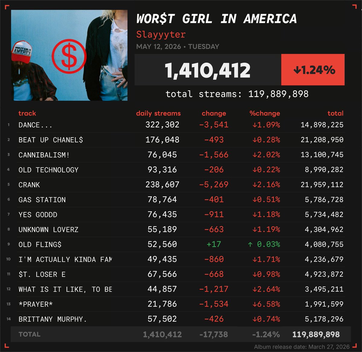 fasterkill tweet media