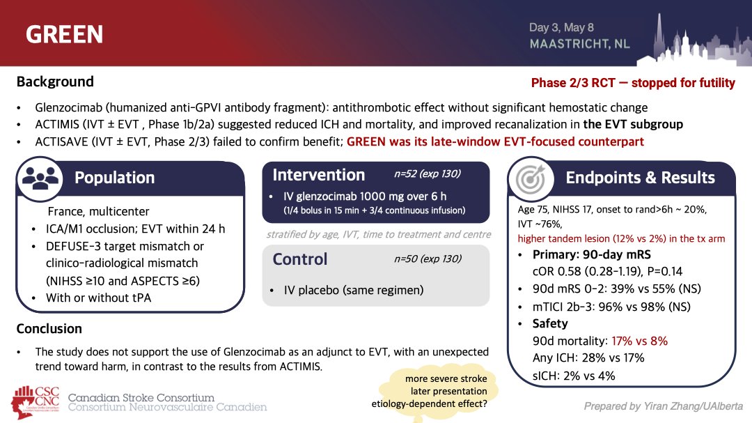 Renny_yr's tweet photo. Day 3 Trial Summary of #ESOC26
@CSC_Stroke
@neuromaheshkate 
- adjunctive therapy for reperfusion therapy: semaglutide (GLP-2 RA), glencozimab (GP-VI antibody), tirofiban (GP-IIb IIIa inhibitors)
- early DAPT with ticareglor &amp; ASA
- BP management, prolonged OAC for CVT and FDCT https://t.co/mvT2ieEnxl