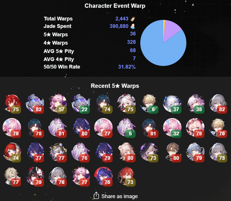 Poppi tweet media