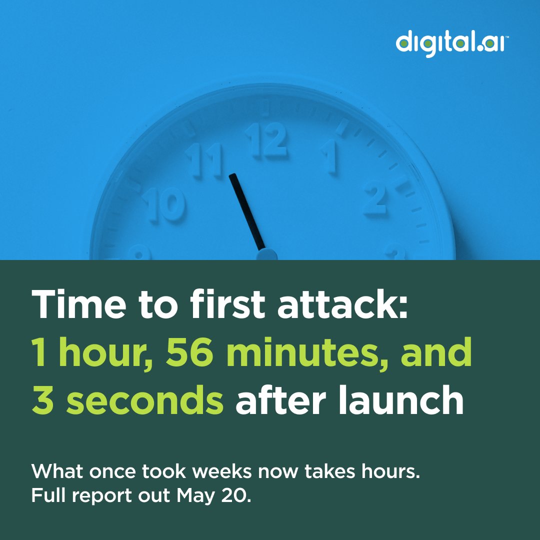 Digital.ai tweet media