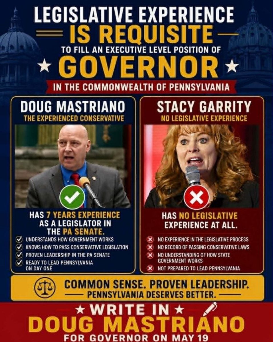 RED_IN_PA's tweet photo. #PENNSYLVANIA
I'm still doing it. I'm still writing him in and that's that.
#DOUG4GOV because Pennsylvania NEEDS him. https://t.co/OWLghG6FWP