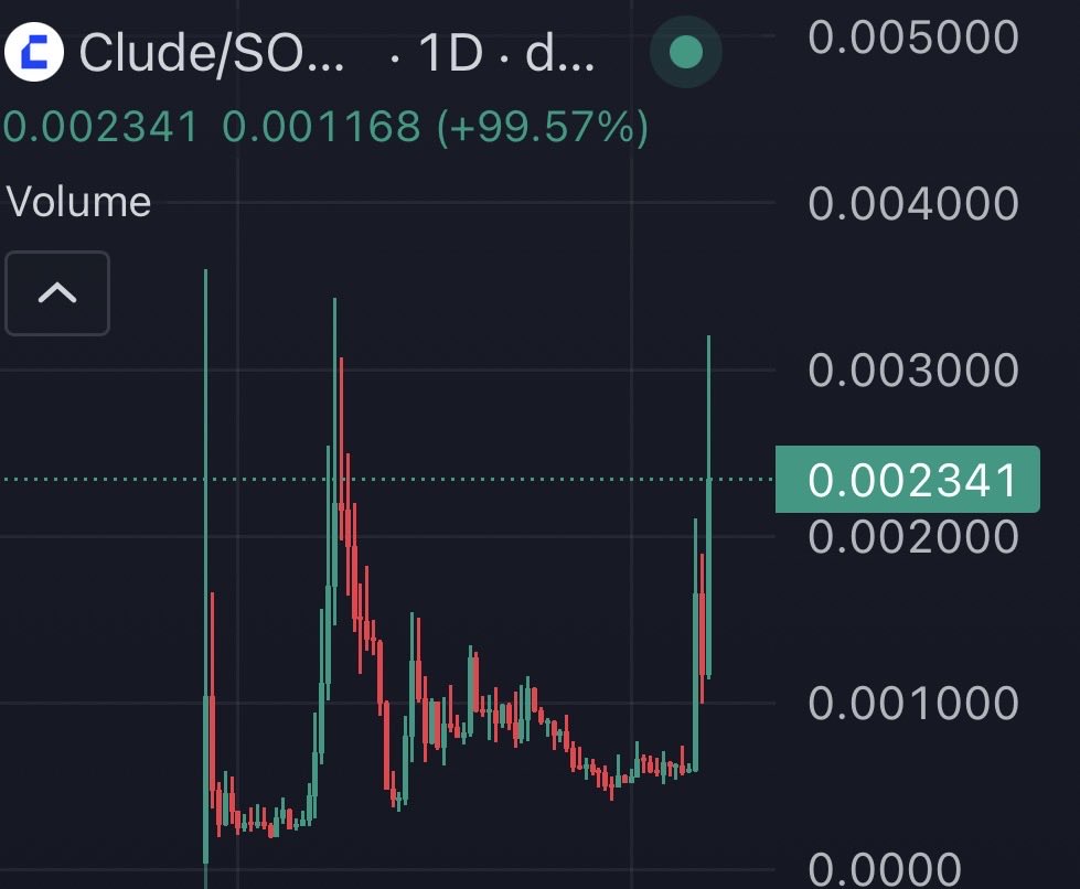 syout.base.eth tweet media