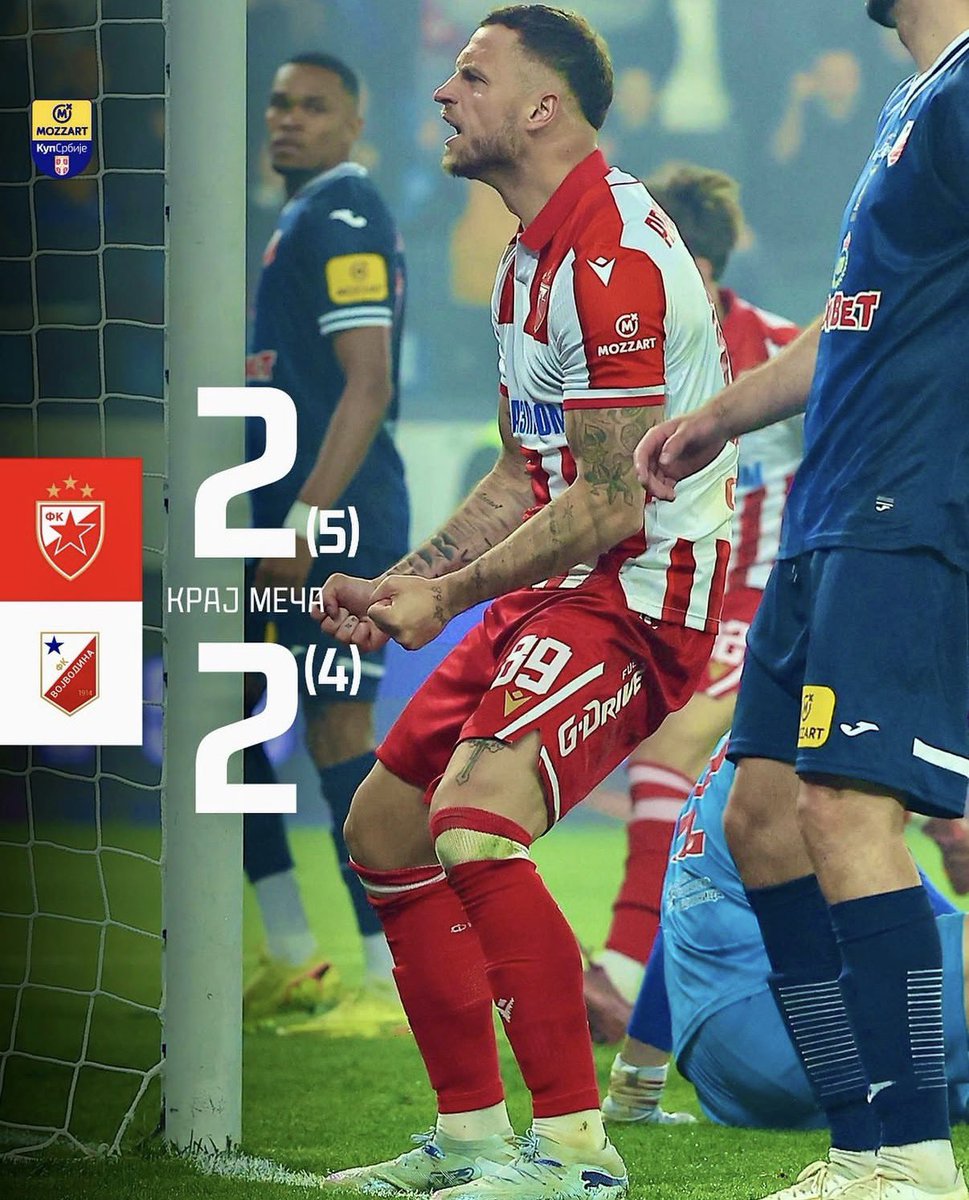 FK Crvena zvezda tweet media