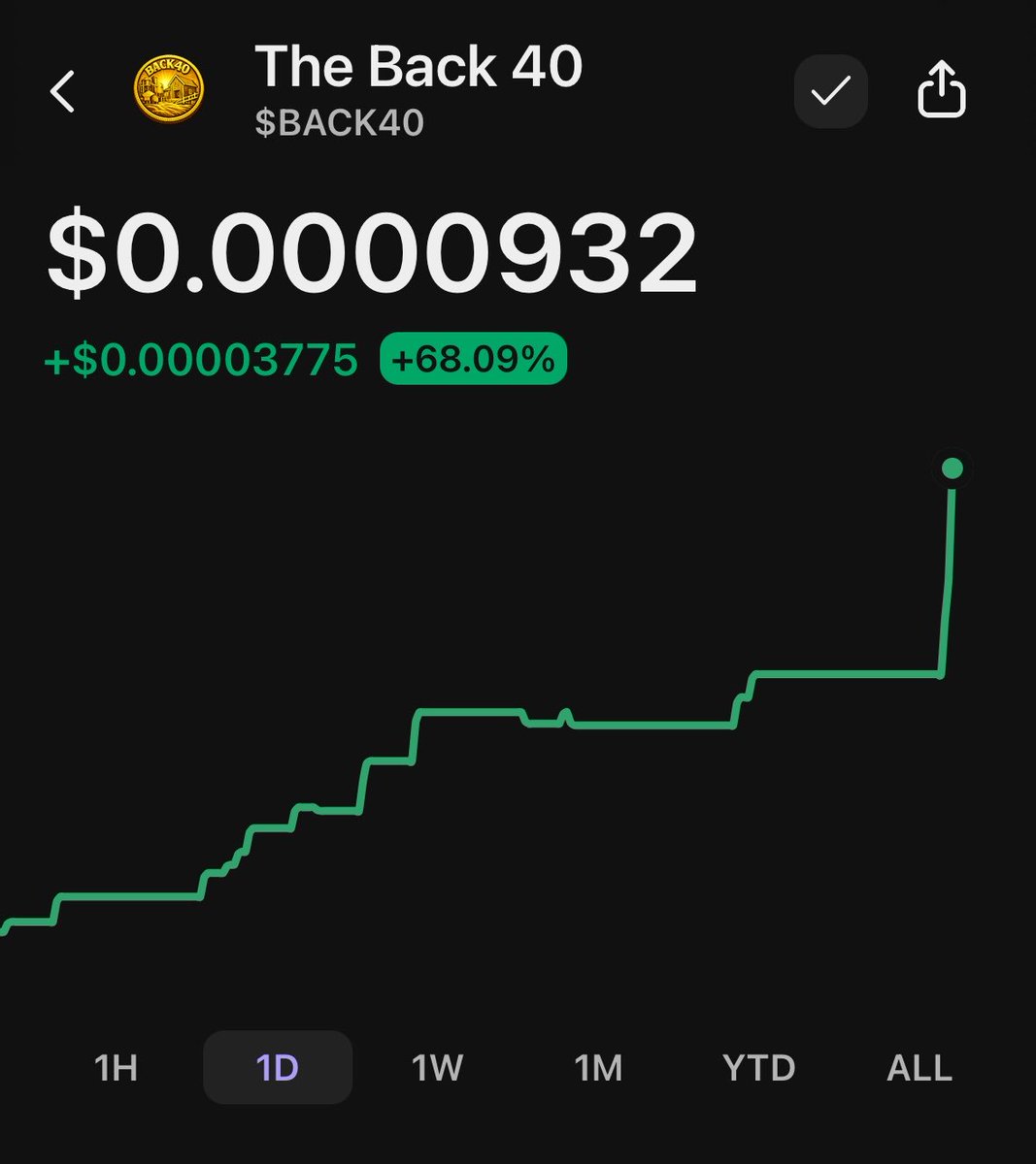 Defikid304's tweet photo. @CalebSol #Back40 still early for people to get positioned 

9km76KfSyKjnDmNZxhA7YqaFiAHmmocSfUtKV54jhtkL

This will sit at millions and people would wished they got in early https://t.co/83biu7gSNb